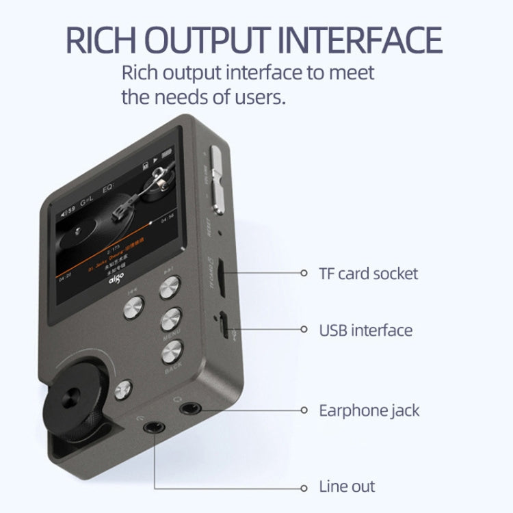 With 64GB TF Card HIFI Lossless DSD256 Music Player Sports MP3(Silver Gray)