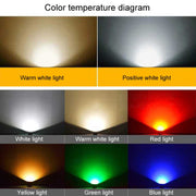 LED Flood Light COB Outdoor Water-resistant Spotlight Billboard Lights Garden Lamp, Color: 5W 2 Color Select 1