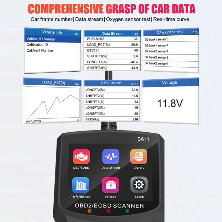 OBD/EOBD Car Handheld Intelligent Tester(S611)