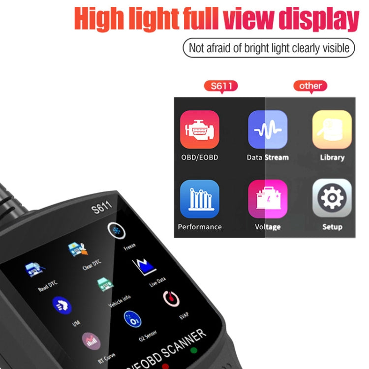 OBD/EOBD Car Handheld Intelligent Tester(S611)