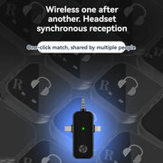 5.8G  Wireless In-ear Monitor System Support Dual-Earphone Monitoring One To Two