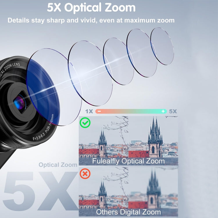 DC206X 5K/30FPS 3.2-Inch 5X Optical Zoom Front And Rear Dual-Camera HD Digital Camera(UK Plug)