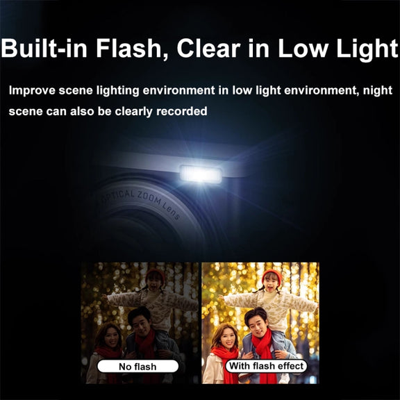 DC305X 5K/30FPS 2.8-Inch HD Shooting 5X Optical Zoom Anti-Shake Digital Camera, Color: White US Plug