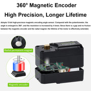 Waveshare 25127 20kg.Cm 106PRM High Speed Bus Servo Motor(ST3215-HS)