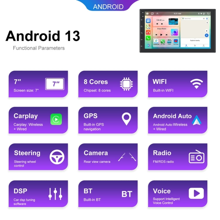 10.1inch Android 13.0 Dual Butt Universal Wireless Carplay Car Navigation Center Control All-In-One Monitor(Standard)
