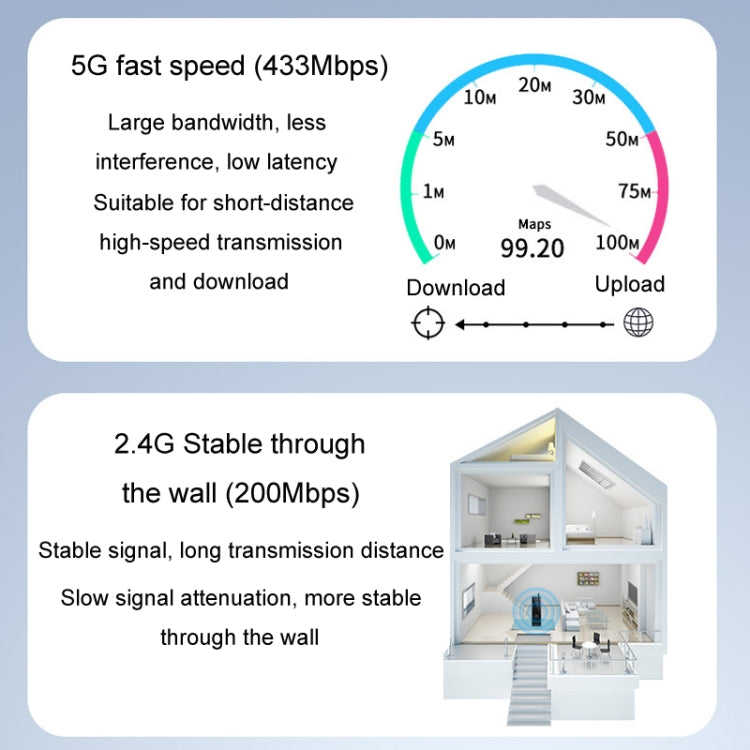 JINGHUA N5 Dual Band Driverless High Gain Antenna USB Wireless Network Card, Style: Antenna Model 600M