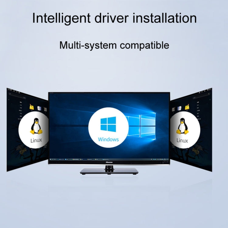 JINGHUA N5 Dual Band Driverless High Gain Antenna USB Wireless Network Card, Style: Antenna Model 600M