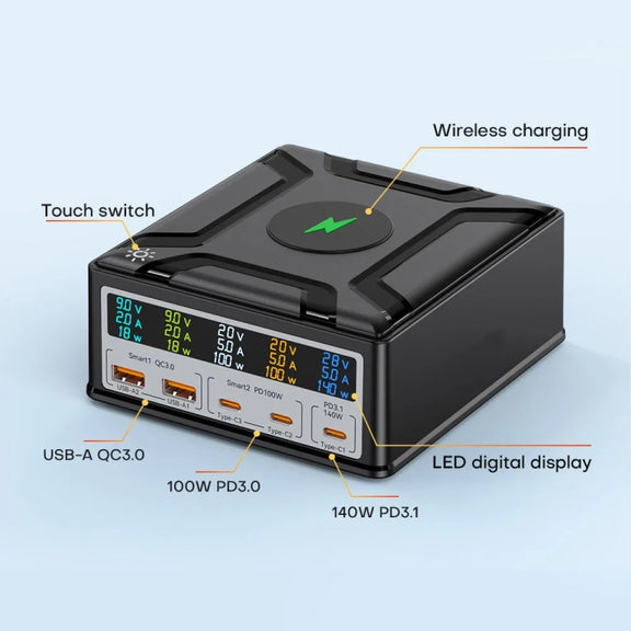 868D 6-In-1 260W High-Power Type-C+USB Multi Ports Charger Supports QI Wireless Charging(EU Plug)