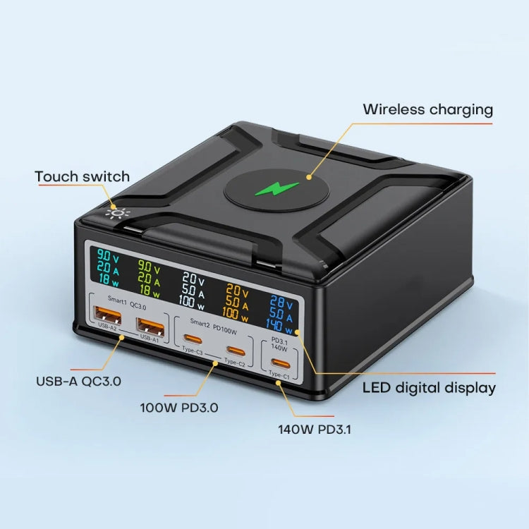 868D 6-In-1 260W High-Power Type-C+USB Multi Ports Charger Supports QI Wireless Charging(AU Plug)
