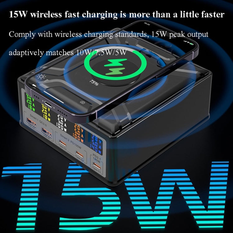 868D 6-In-1 260W High-Power Type-C+USB Multi Ports Charger Supports QI Wireless Charging(UK Plug)