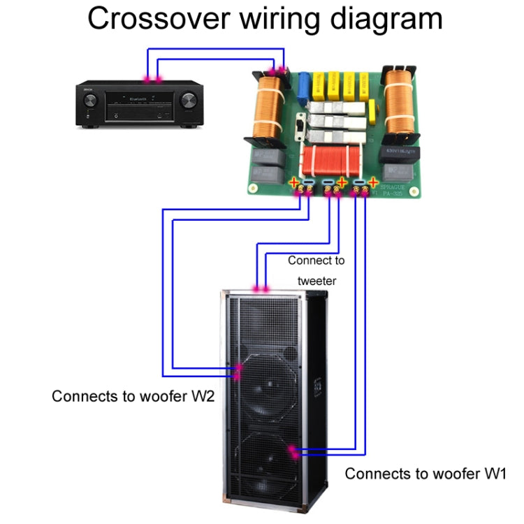 PA-325 One High Two Low Powered Stage Speaker Crossover Boards High-Fidelity Audio 3-Way Crossover