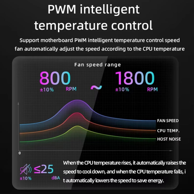 COOLMOON AS360 Magic Diamond Edition Computer Cooler ARGB Water Cooling Light Integrated CPU Radiator(Black)