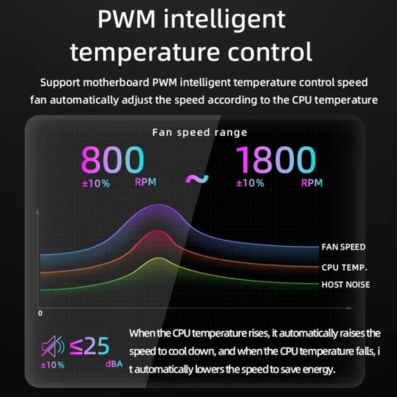 COOLMOON AS360 Magic Diamond Edition Computer Cooler ARGB Water Cooling Light Integrated CPU Radiator(Black)
