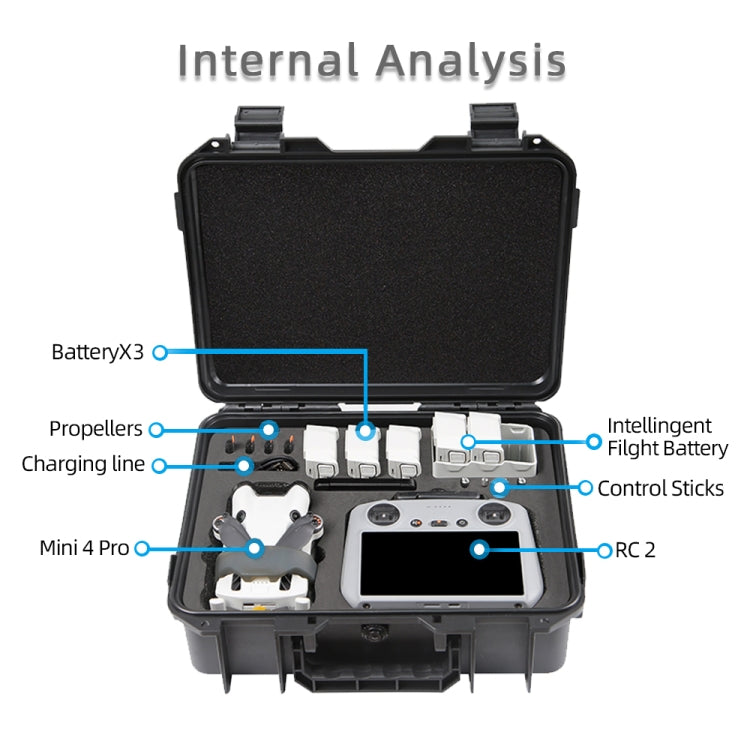 For DJI Mini 4 Pro Drone Suitcase Explosion-proof Box Compatible with RC 2 & RC-N2(Black)