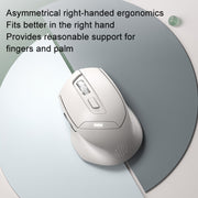 Inphic DR6 2.4G Wireless + Bluetooth 5.0/4.0 Tri-mode Charging Mute Office Gaming Computer Mouse(White Apricot)