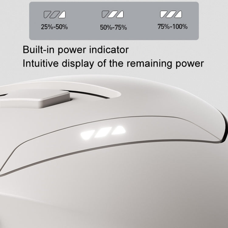 Inphic DR6 2.4G Wireless + Bluetooth 5.0/4.0 Tri-mode Charging Mute Office Gaming Computer Mouse(White Apricot)