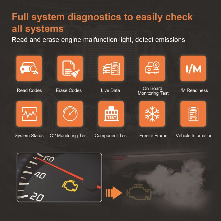 HUMZOR OBD2 Bluetooth Online Car Battery Pack Voltage Detection