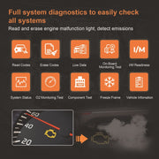 HUMZOR OBD2 Bluetooth Online Car Battery Pack Voltage Detection
