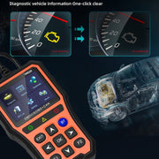 OBD Car Battery Fault Scanning Diagnostic Instrument