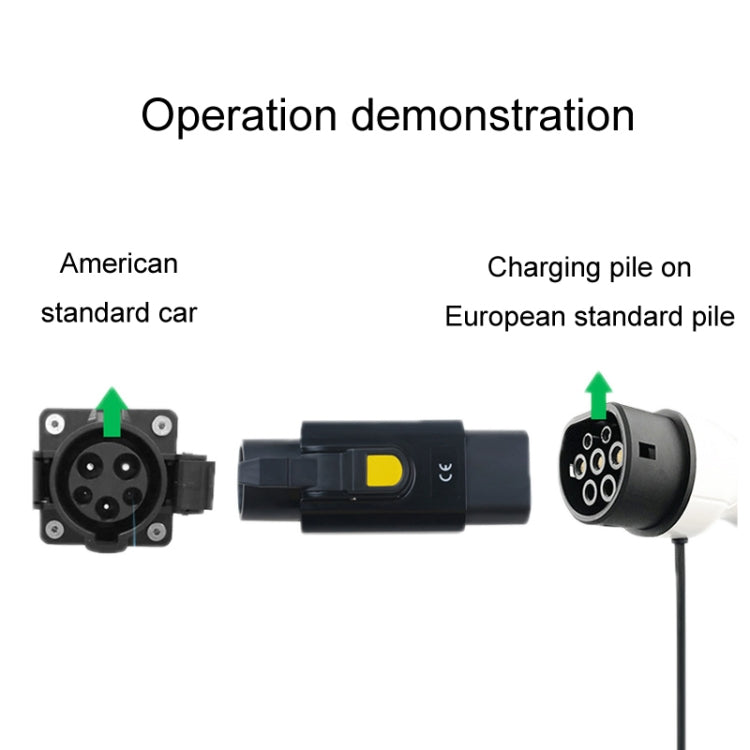 TYPE2-TYPE1 New Energy Vehicle Charging Station Adapter(Black)
