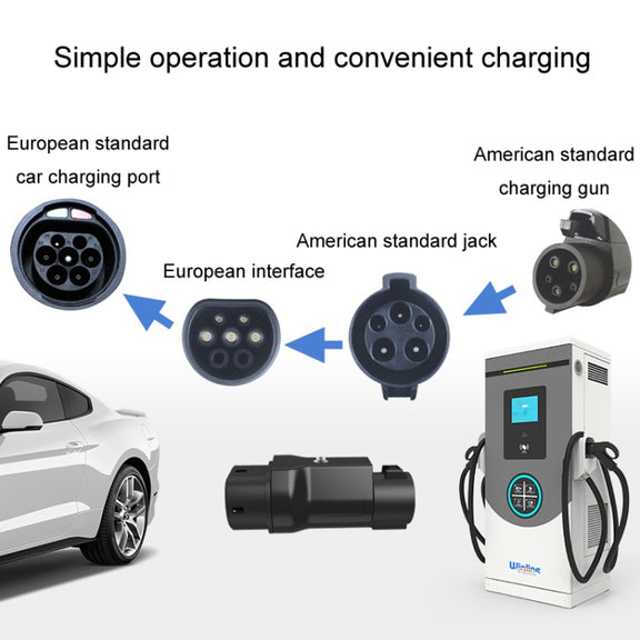TYPE1-TYPE2 New Energy Vehicle Charging Pile Adapter(QYMZO-32-220V)