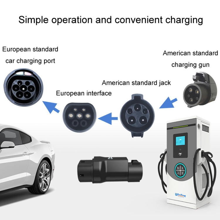 TYPE1-TYPE2 New Energy Vehicle Charging Pile Adapter(QYMZO-32-220V)