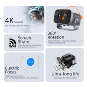 A10 4K Smart Android Portable Projector US Plug