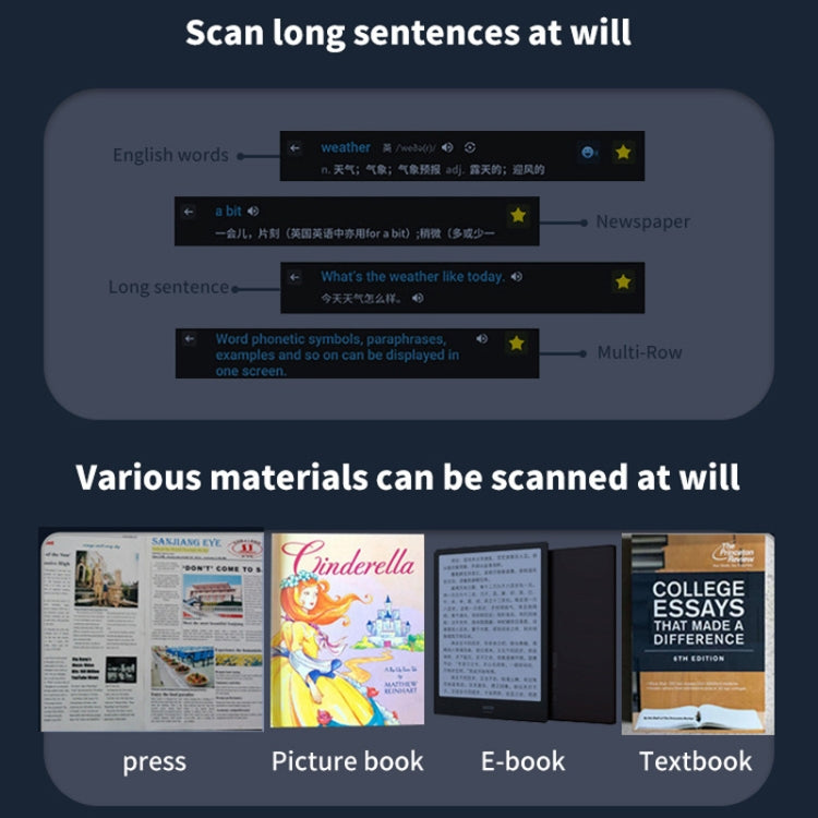 International Version Multi-language Scanning Offline Intelligent Simultaneous Translation Pen(Gray)