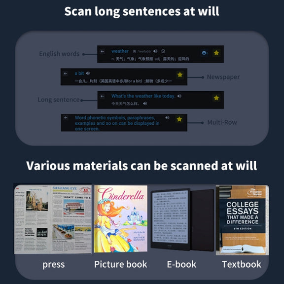 International Version Multi-language Scanning Offline Intelligent Simultaneous Translation Pen(Gray)