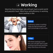 Bluedio NE Sleeping Silicone Earplugs Noise Reducing Soundproofing Earplugs With Storage Case(White)