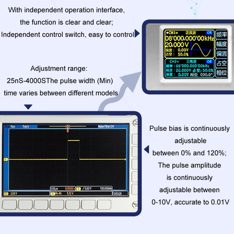 JUNTEK Programmable Dual-Channel DDS Function Arbitrary Waveform Signal Generator, Frequency: 40MHz(AU Plug)