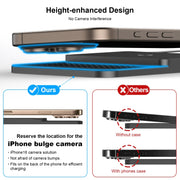 Avoid Camera Universal Car Wireless Charger Anti-slip Mat(USB Interface 0.3m)