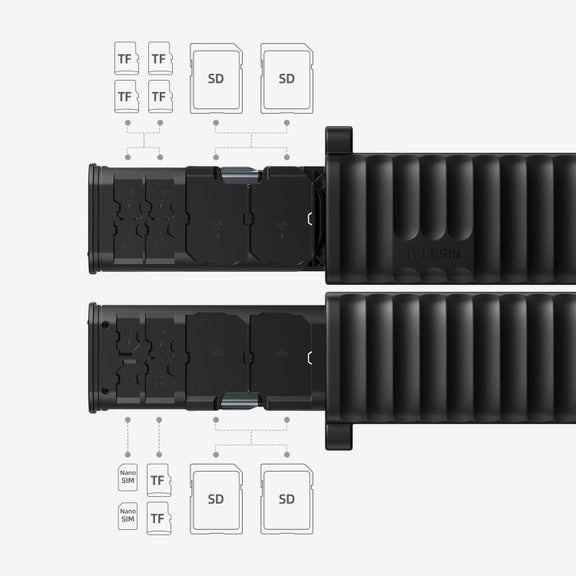 TELESIN  USB-C / Type-C 2-in-1 SD / TF Card Reader Storage Box for Smartphones PC Camera