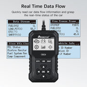 AERMOTOR Car Fault Diagnostic Instrument ELM327 Engine Fault Detection Tool(V410)