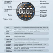 Head-up Display USB Powered Car GPS Altitude Meter(H600G)