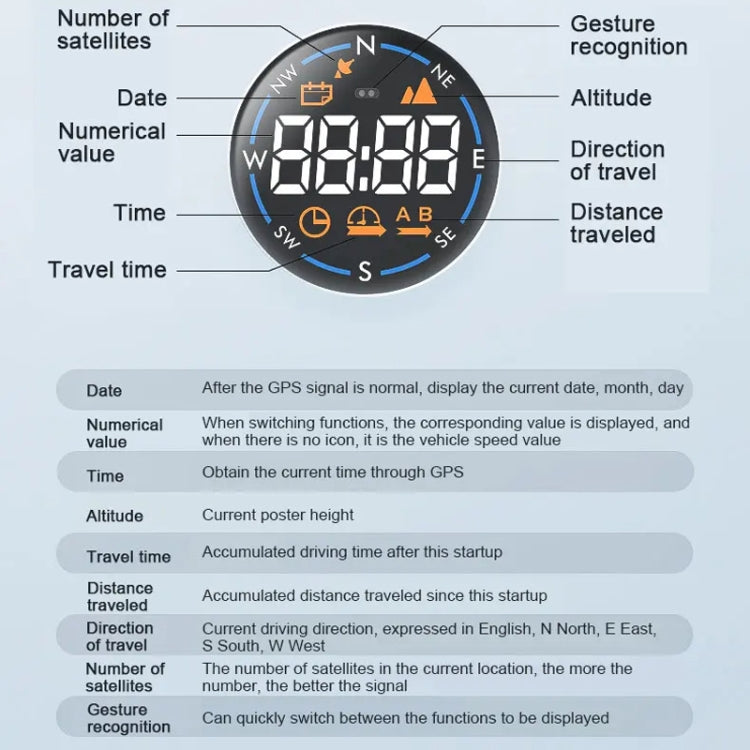 Head-up Display USB Powered Car GPS Altitude Meter(H600G)