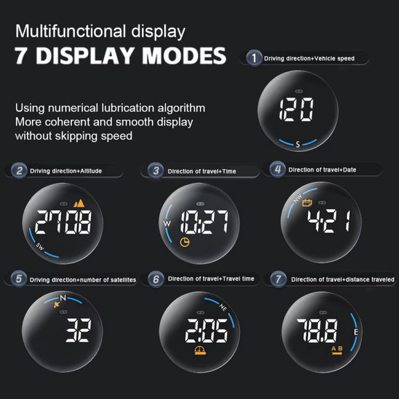 Head-up Display USB Powered Car GPS Altitude Meter(H600G)
