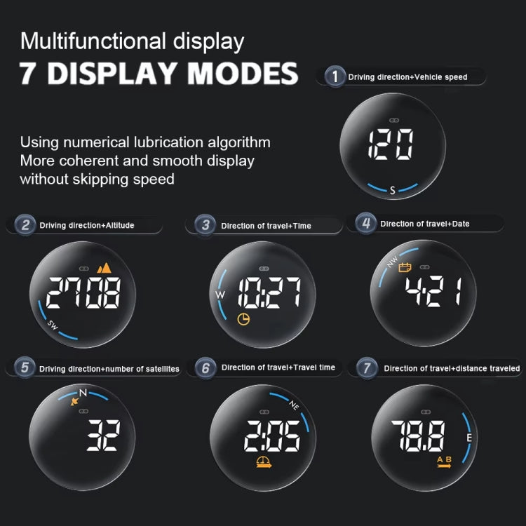 Head-up Display USB Powered Car GPS Altitude Meter(H600G)