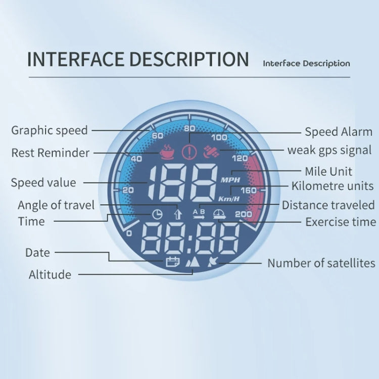 Head-up Display Real Speed GPS Vehicle Altitude Meter(A430G)