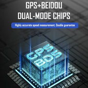 Head-up Display Real Speed GPS Vehicle Altitude Meter(A430G)