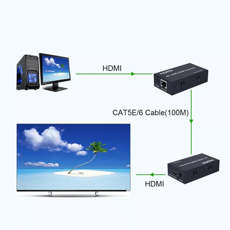 HDMI To RJ45 Single Ethernet Cable 100m Extender 4K HD Cable Signal Amplifier UK Plug(Black)