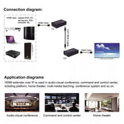 HDMI To RJ45 Single Ethernet Cable 60m Extender 4K HD Cable Signal Amplifier, Transmitter+Receiver US Plug(Black)