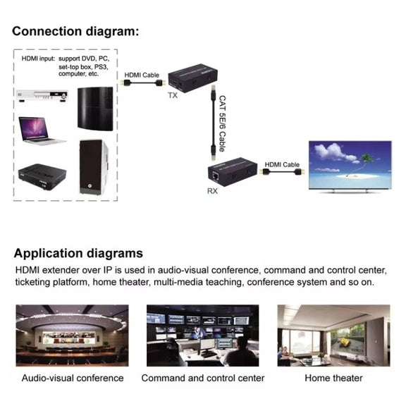 HDMI To RJ45 Single Ethernet Cable 60m Extender 4K HD Cable Signal Amplifier, Transmitter+Receiver US Plug(Black)