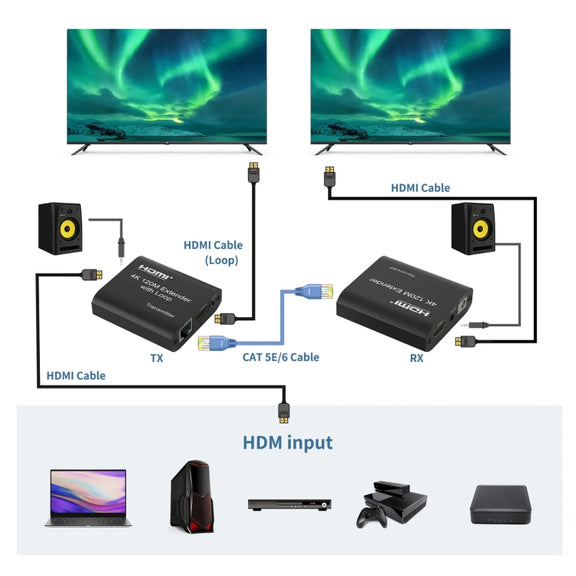 HDMI To RJ45 120m Single Network Cable 4K HD Network Extender, Receiver+Transmitter EU Plug(Black)