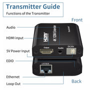 HDMI To RJ45 120m Single Network Cable 4K HD Network Extender, Receiver+Transmitter EU Plug(Black)