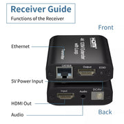 HDMI To RJ45 120m Single Network Cable 4K HD Network Extender, Receiver+Transmitter EU Plug(Black)