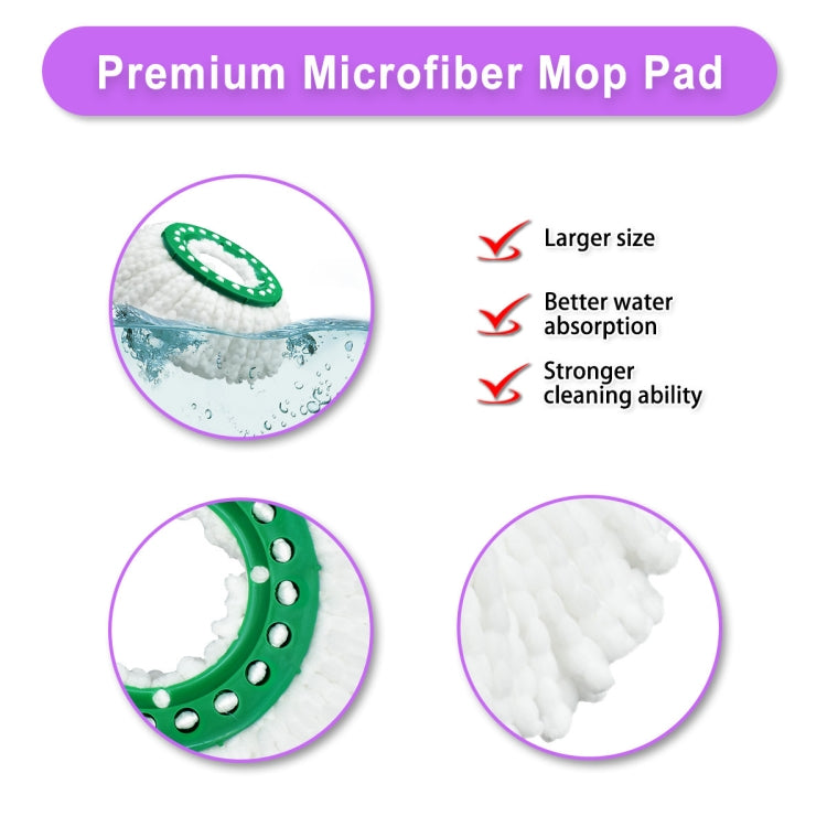 For Libman Tornado Spin Mop Microfiber Mop Pad Replacement Parts(Green)
