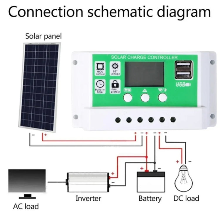 100A 12V PWM Solar Cell Panel Charger Controller Lithium-ion Lead-acid Battery Solar Controller