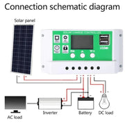 30A 12V PWM Solar Cell Panel Charger Controller Lithium-ion Lead-acid Battery Solar Controller