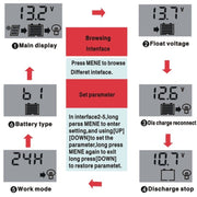 100A 12V PWM Solar Cell Panel Charger Controller Lithium-ion Lead-acid Battery Solar Controller